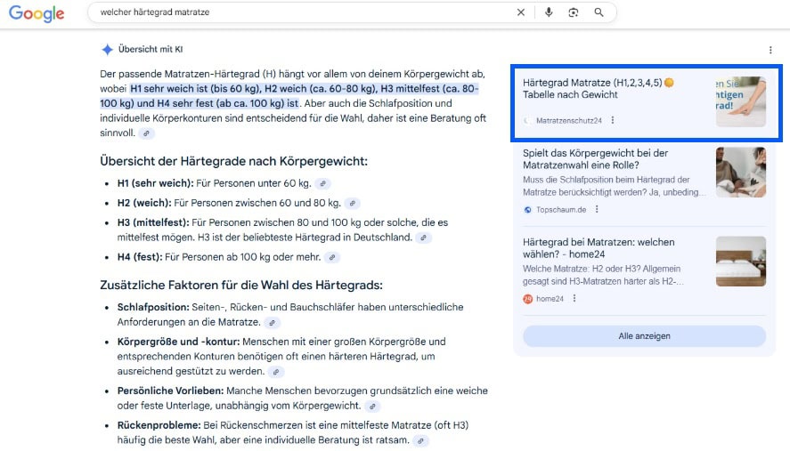 Screenshot einer Google-KI-Antwort zur Frage „Welcher Härtegrad Matratze?“. Gezeigt wird die Zuordnung von H1 bis H4 nach Gewicht und Schlafposition. Ergänzend sind zusätzliche Faktoren wie Körpergröße, Schlafgewohnheiten und Rückenprobleme erläutert. Rechts erscheinen Quellen von Matratzenschutz24, Topschlafen.de und home24.