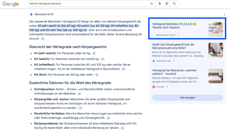 Google AI Overview zur Suche „welcher Härtegrad Matratze“ mit erklärender Übersicht und platzierter Quelle von Matratzenschutz24 im rechten Infobereich